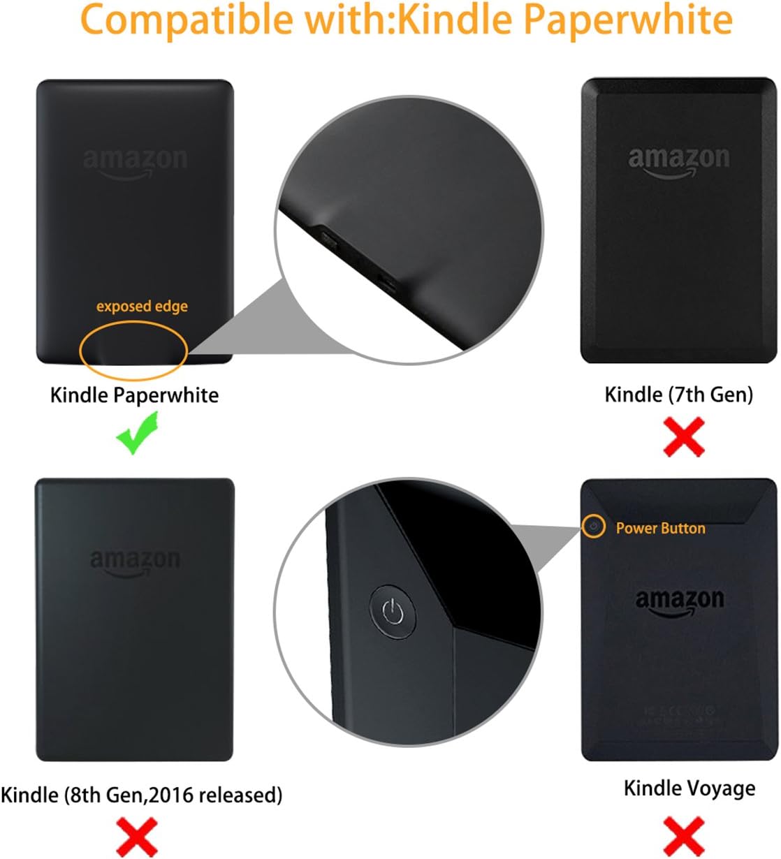 WALNEW Stand Case for Kindle Paperwhite - PU Leather Vertical Flip Case with Hand Strap fits all Paperwhite Generations Prior to 2018 (Not fit All-new Paperwhite 10th Gen)