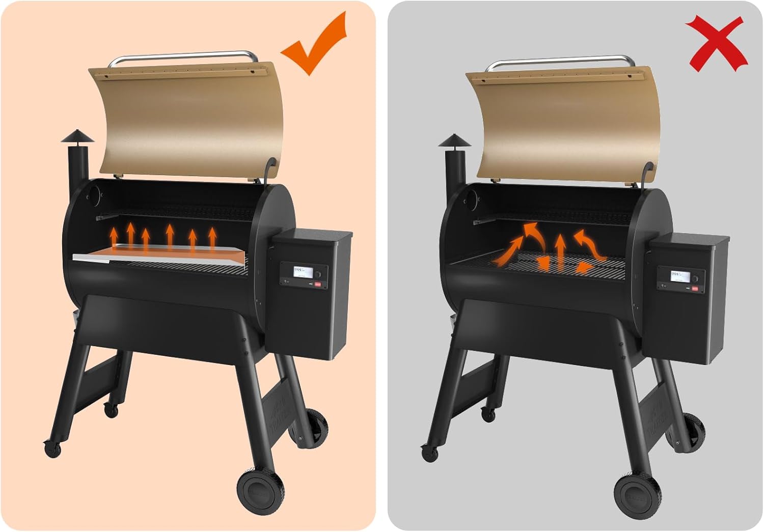 DELSbbq BAC780 Drip Pan and Grill Side Shelf for Traeger Pro 780 Series Smoker Grills, BAC780 Heat Baffle Diffuser for Traeger 780 Pro Grill Assossories, Grease Drip Tray for Traeger Grill Accessory