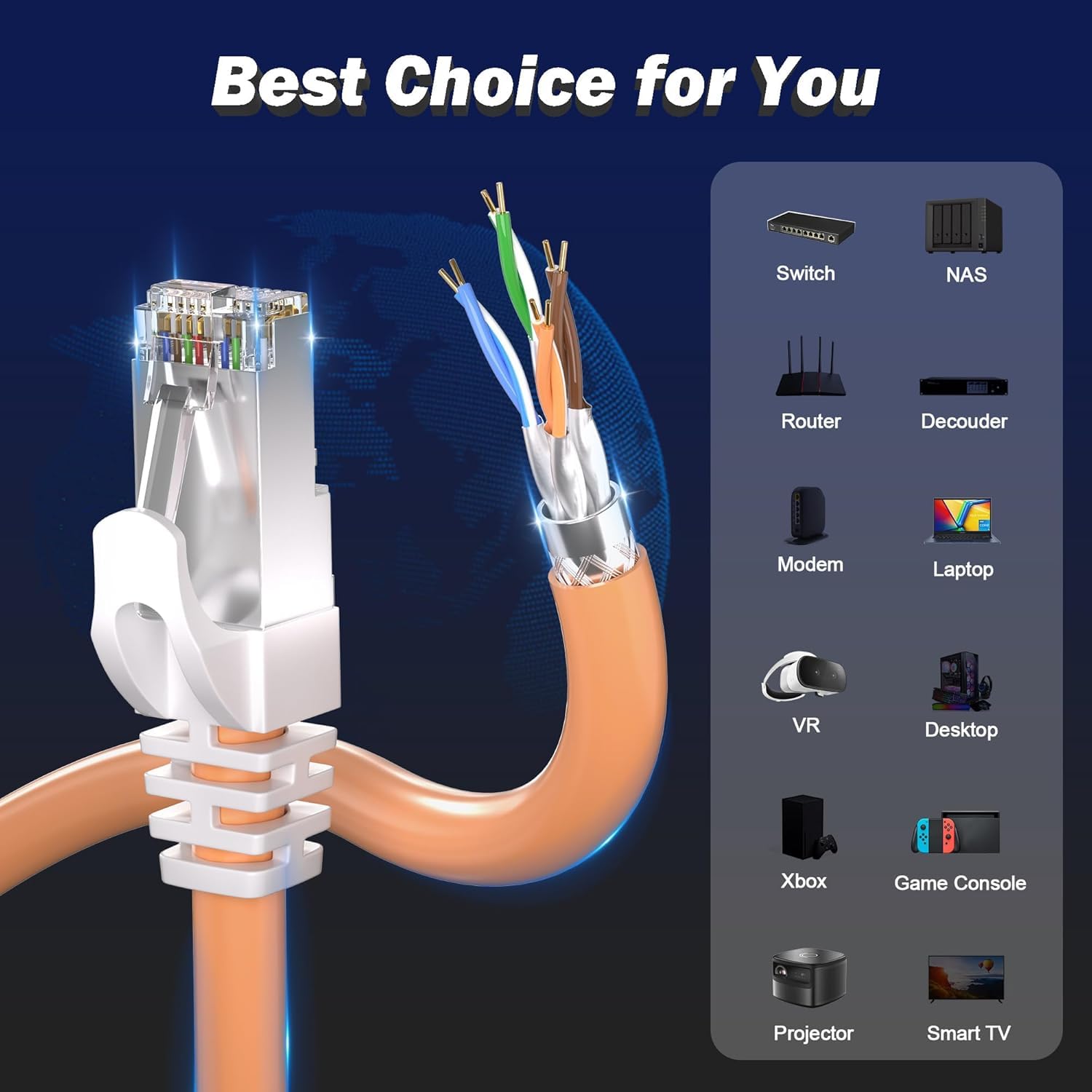 Kabel Ethernet 5m, Cat 7 Kabel LAN Szybki Kabel Internetowy 5m, Gigabit 10Gbps Ekranowany Kabel Wlan Długi Kabel Sieciowy, Zewnętrzny Kabel RJ45 S/FTP Kabel Krosowy do Modemu Routera