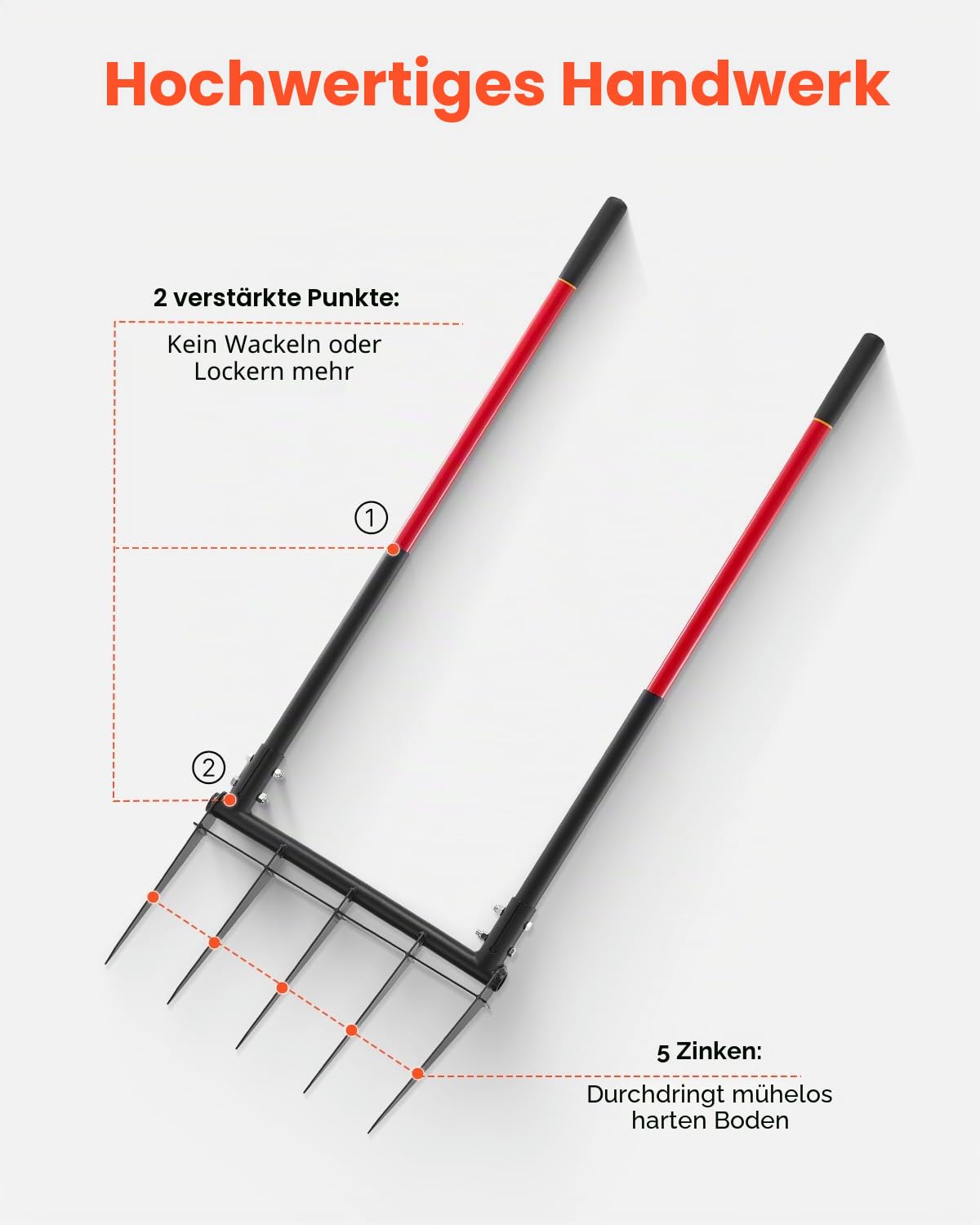 VEVOR Broadfork Doubleshaft 510x320 mm, 5-Zinken-Grabegabel mit Zwei Fiberglasgriffen, robuste Spatengabel, ergonomisches U-förmiges Design, Gartengerät zum Kompostieren, Umpflanzen & Belüften