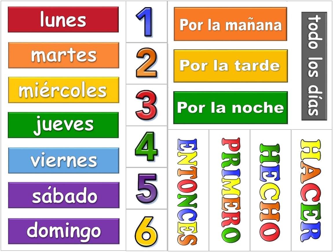SchKIDules Visual Schedules for Kids 87Pc Education Collection for Classroom Supports & Homeschool Organization: 66 School-Themed Picture Magnets +21 Headings for Preschool, Special Ed (Spanish)