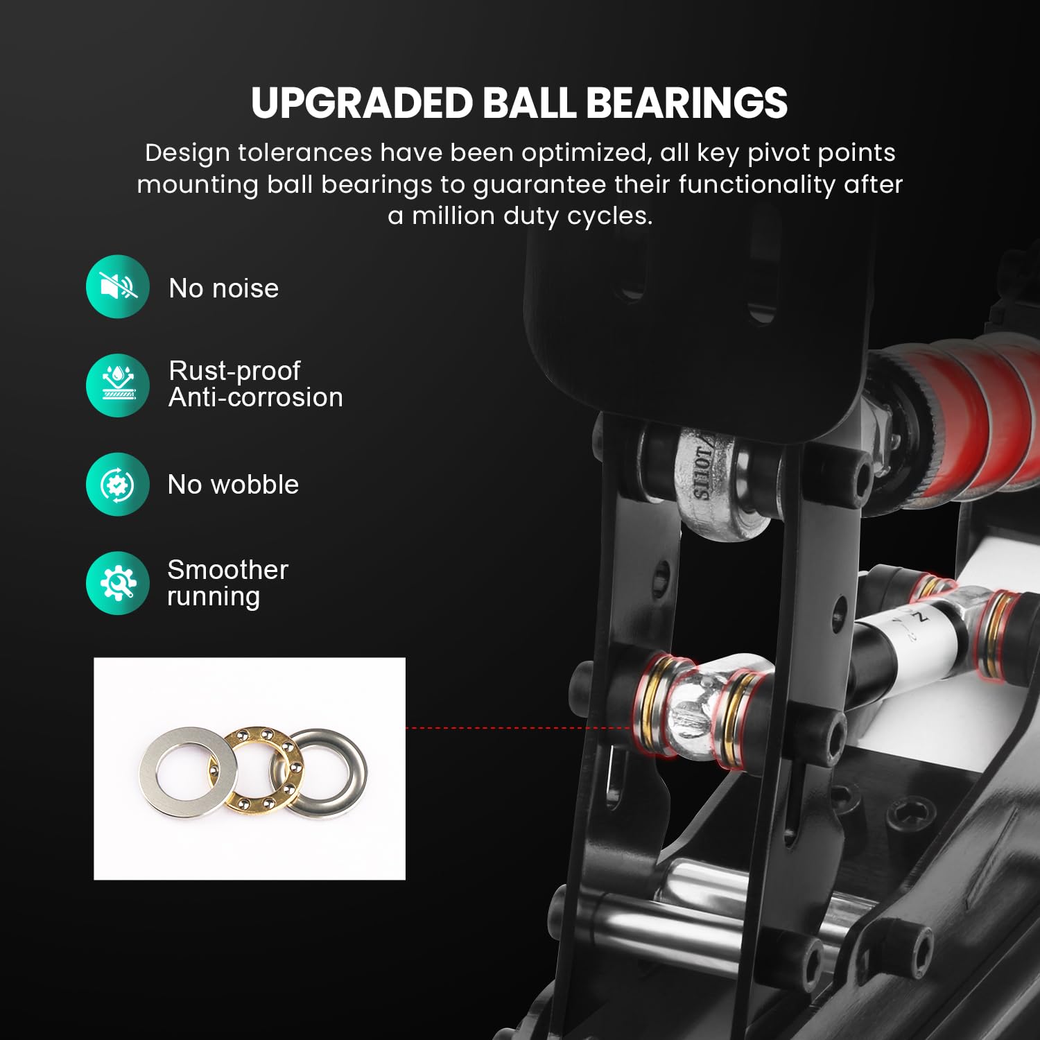 SIMSONN PRO Sim Racing Pedals with Pressure Sensor and 200KG Load Cell - Hydraulic Brake Pedal, Black (PRO-P3-H3-ADDPLATE)