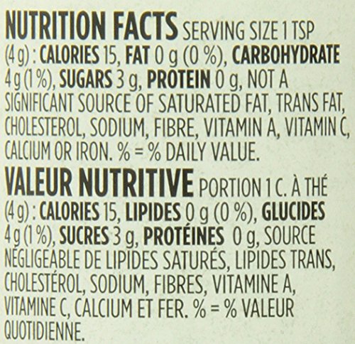 Wilton Green Sugar Pearls #TOP4