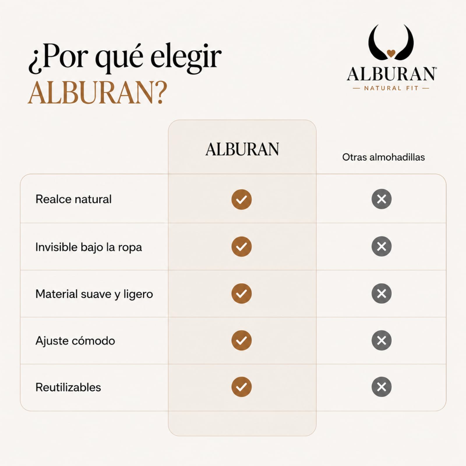 ALBURAN Relleno Sujetador Push Up 3 Pares Invisible Realza Pechos Deportivo