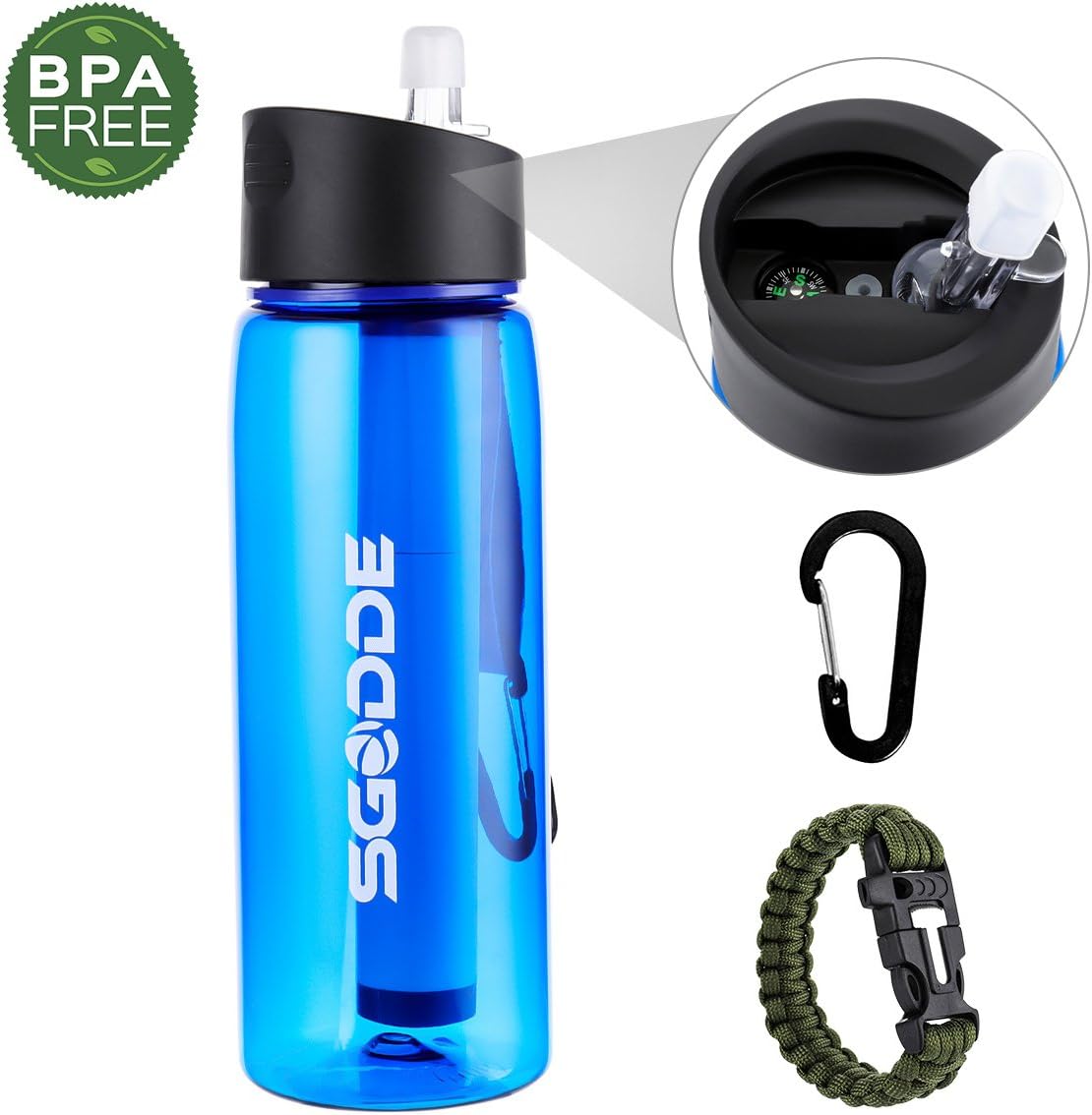 localizzatore personale per escursioni a piedi