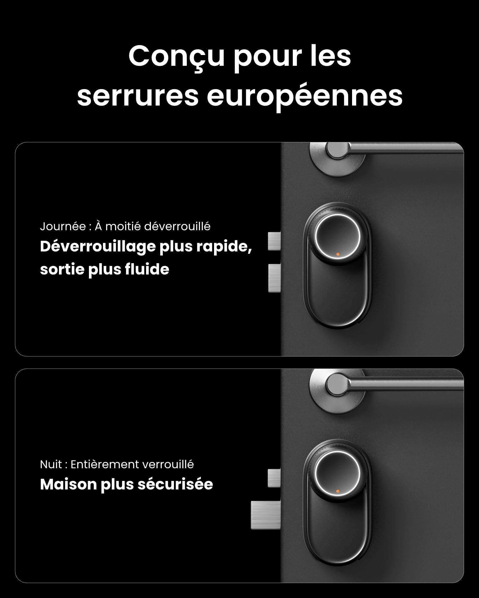 SwitchBot Serrure Ultra WiFi connectée avec écran Tactile de Keypad, Verrouillage de Porte à Empreinte Digitale, Verrouillage de Porte Intelligente, Système à Triple Alimentation