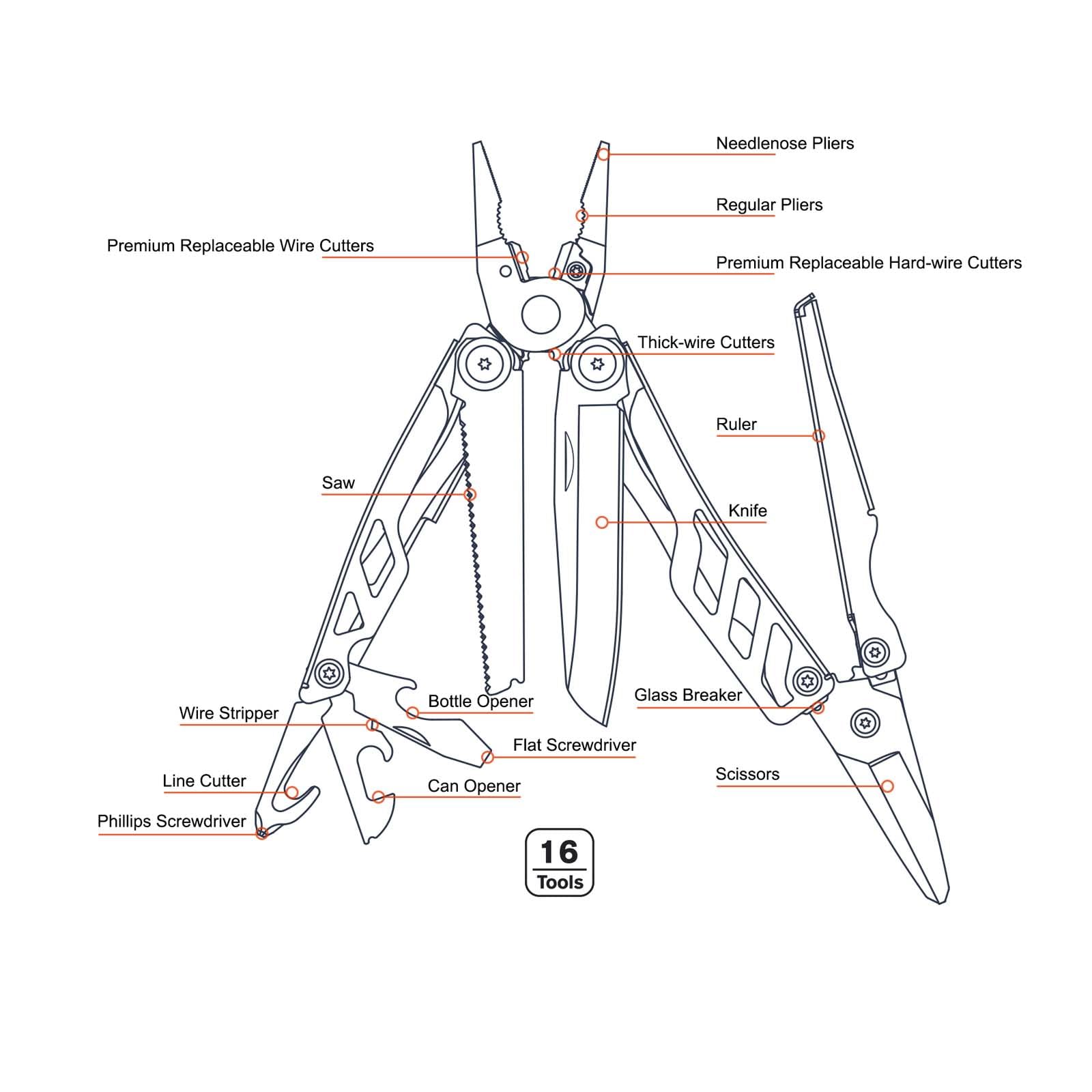 Outil multifonction NEXTORCH MT10 16-en-1, , pince multifonctions en acier inoxydable avec couteau de poche 50Cr15MoV, grands ciseaux, outil EDC pour le camping et les activités de plein air