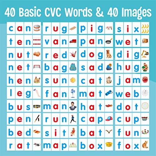 CVC Word Flip Chart - Image 3