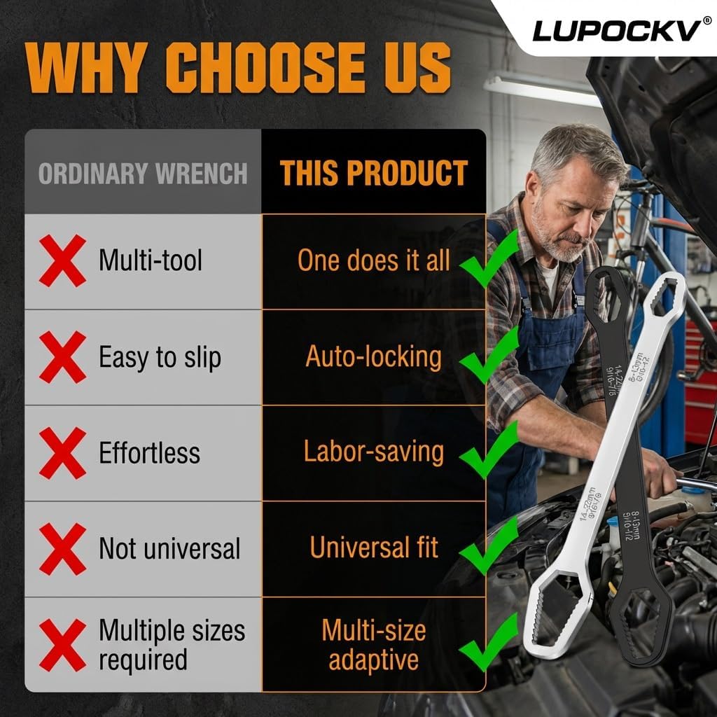 2pcs Universal Wrench Set Self Adjusting Double End Tool Multi Size 8-22mm Automotive Torque Spanner Heavy Duty Grip Repair Kit Mechanic Hand Use Universal Wrench Tool
