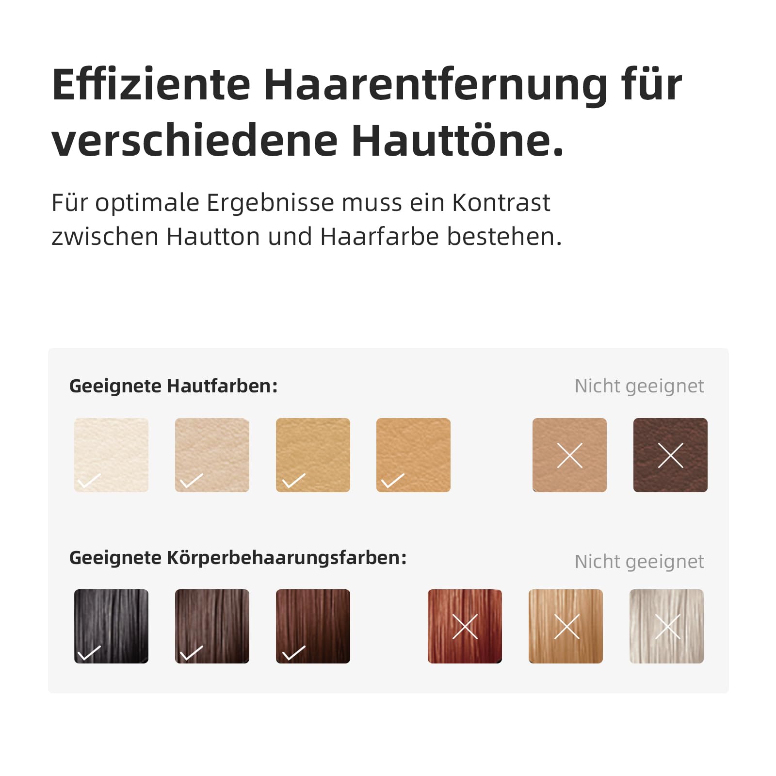 IPL Geräte Haarentfernung Laser mit 6℃ Eiskühlsystem, Schmerzfreie Haarentfernungsgerät mit HR/SC/RA Erweiterte Funktionen, 999,900 Lichtimpulse, 9 Energiestufen für Körper, Gesicht, Bikini