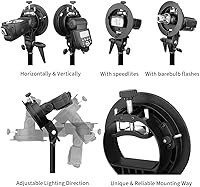 Vista 4 de Godox Soporte tipo S Bowens Mount Holder con 20 piezas de filtro de luz de gel para Speedlite Flash Snoot Softbox Honeycomb