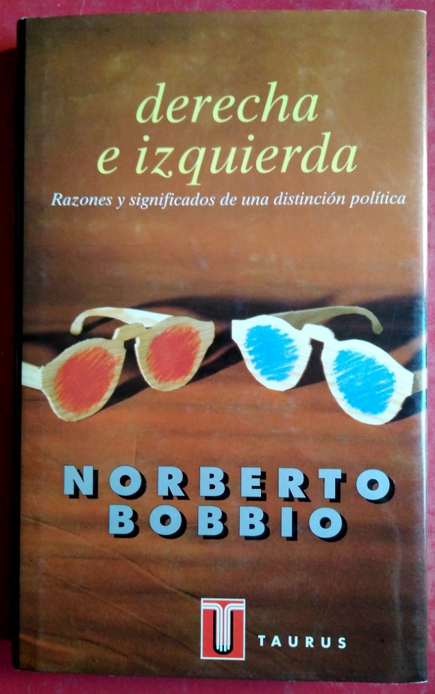 Derecha E Izquierda