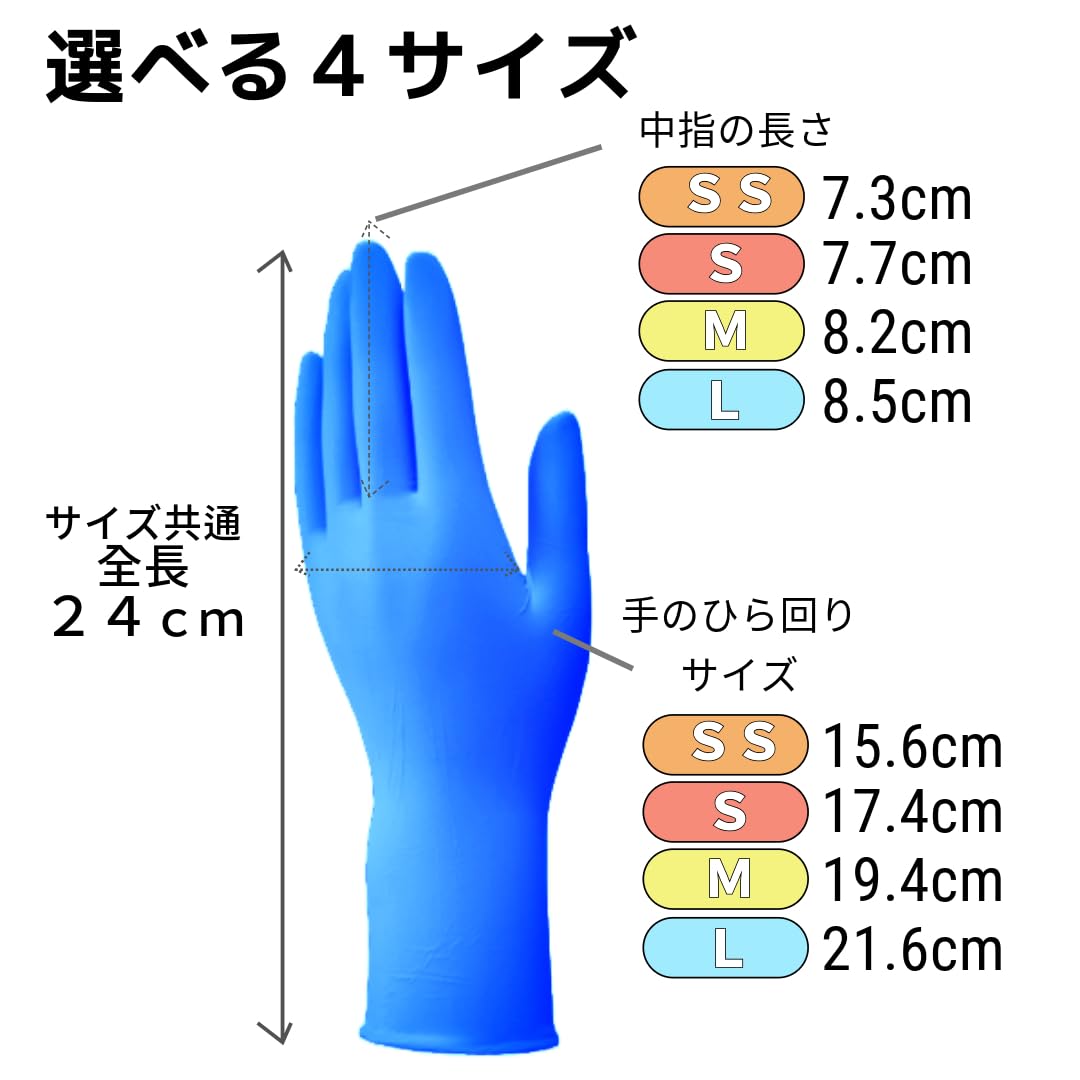 Amazon.co.jp: [DUNLOP] 粉なしニトリル極うす手100枚入 NS480 (ブルー