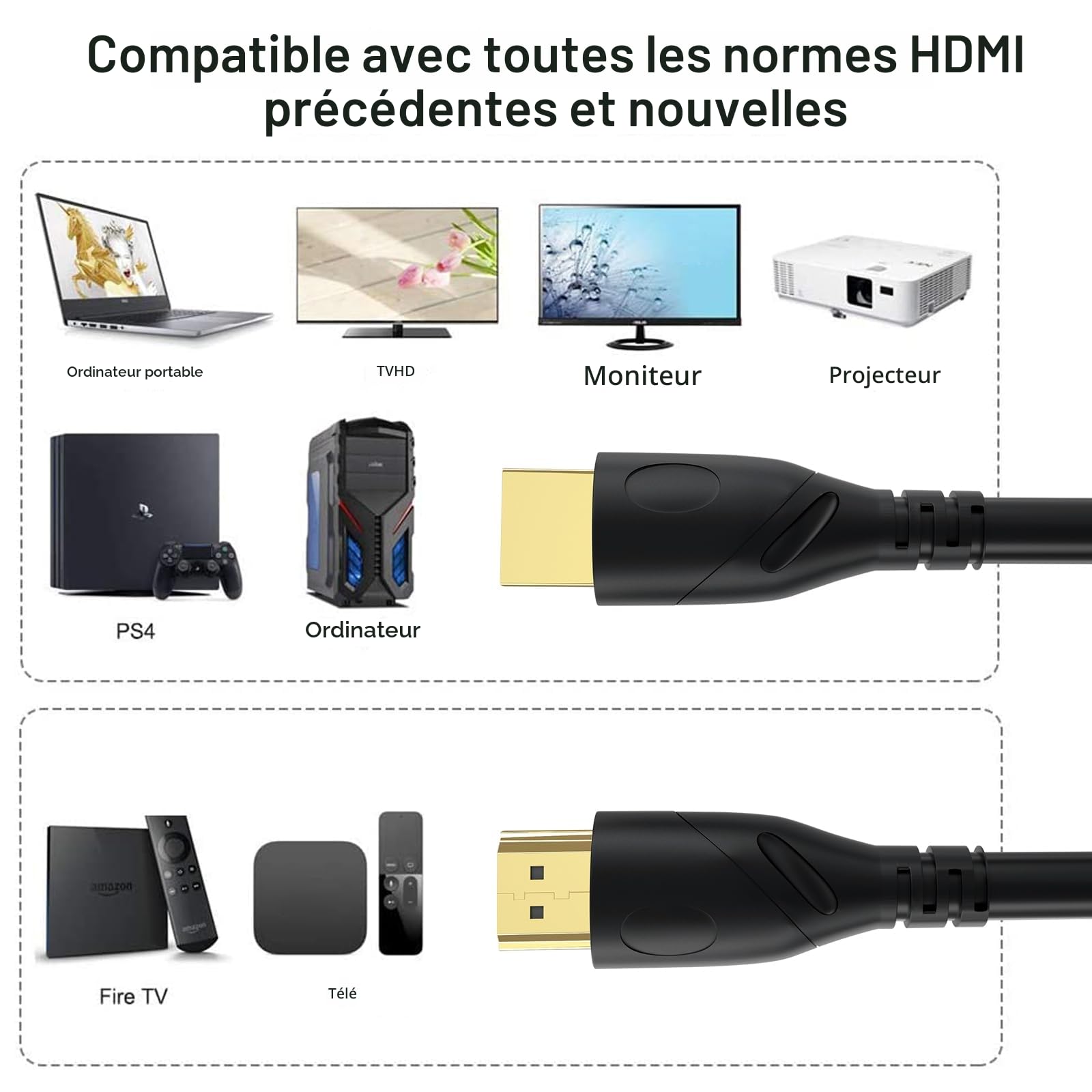 8K/4K câble HDMI 2m(HDMI 2.1,8k@60hz,48gbps&4k@120hz,18gbps) ultra rapide plaqué connecteur,retour Audio Ethernet,vidéo 8K/4k,Full hd1080p,3D-compatible HDTV,Blu-Ray,PC,Xbox, PS3/4/5/9,etc