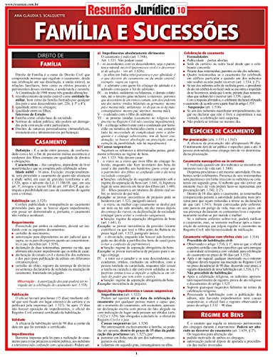 Família e sucessões