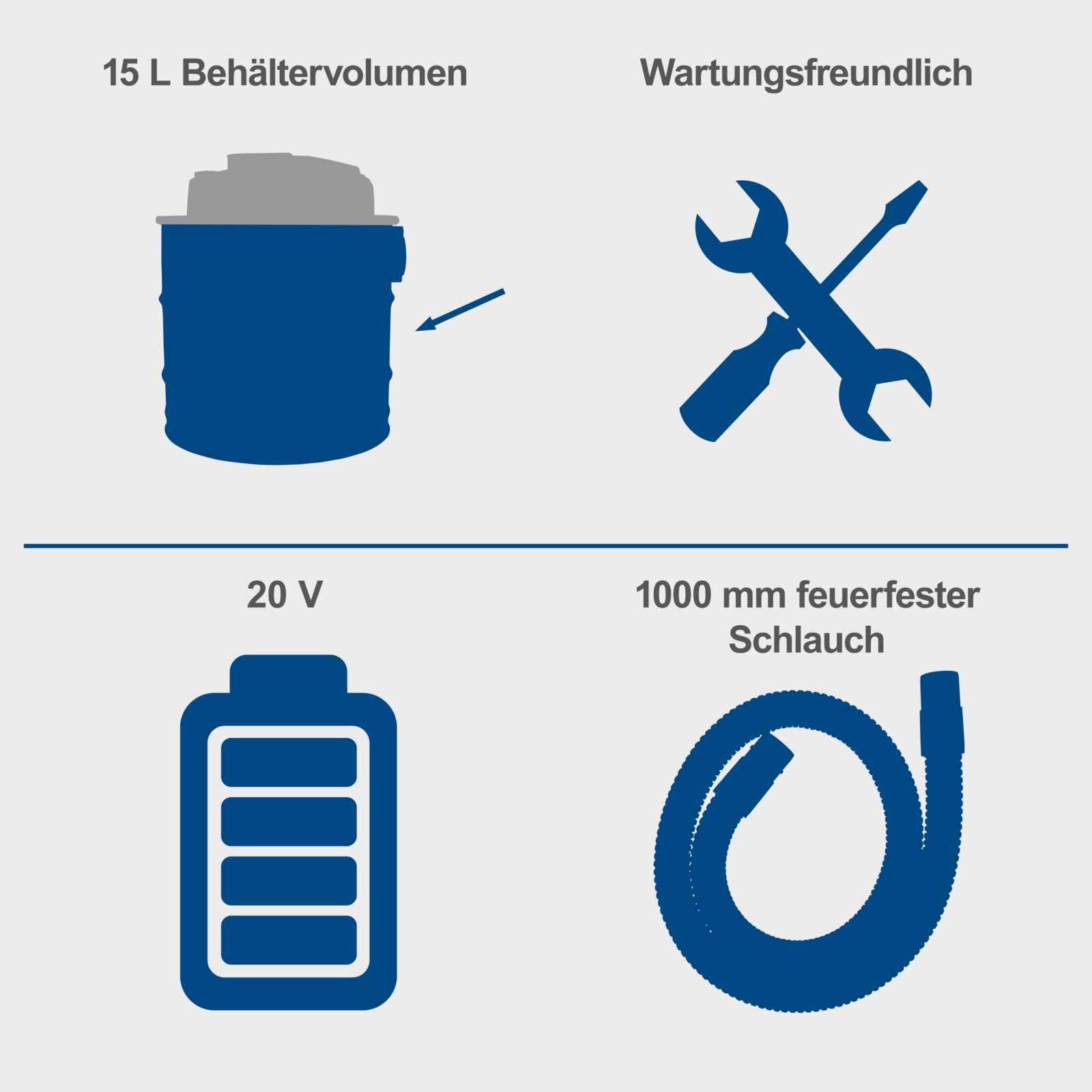 Aspiracenere senza fili con kit di avviamento 2Ah C-AVC15-X - Set S - SCHEPPACH