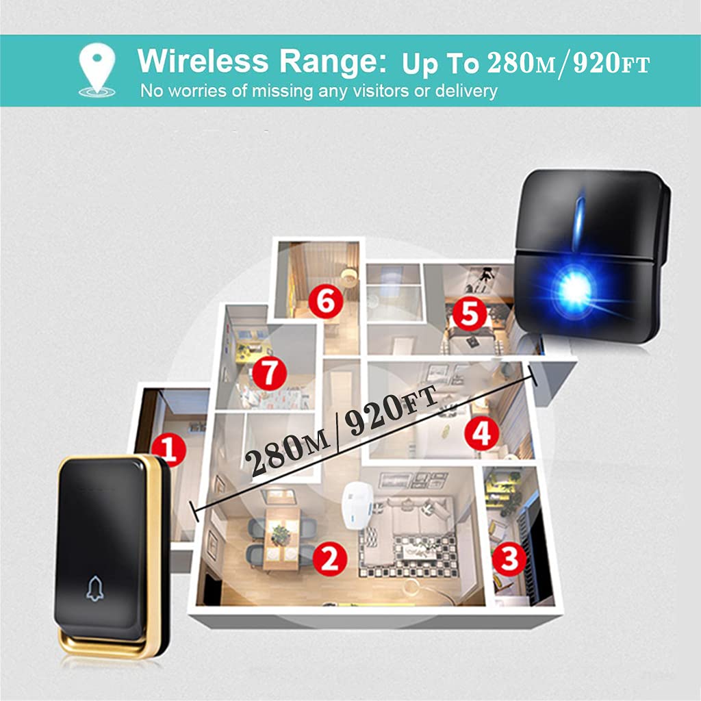 Campanello Senza Fili, Kit Campanello per Porta Senza Fili A Parete Impermeabile, Portata 280 M, 36 Campanelli, Volume A 3 Livelli, Ideale per Campanello Ingresso Porta Plug-in,Nero