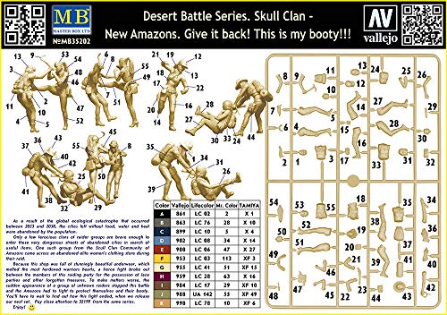 Kit molde plástico Masterbox MAS35202 miniatura 3