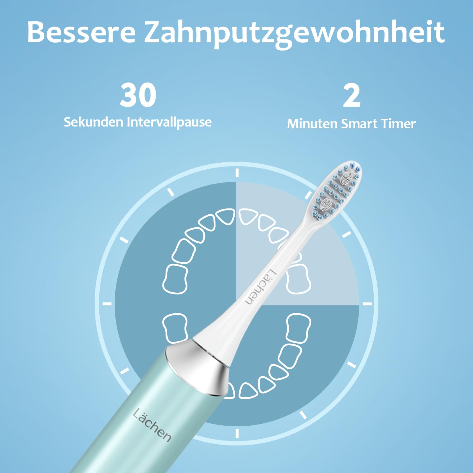 Lächen Spazzolino da denti elettrico, 5 modalità, spazzolino elettrico sonico con custodia da viaggio, 4 testine di ricambio, timer da 2 minuti, ricarica USB per 60 giorni, spazzolino da denti