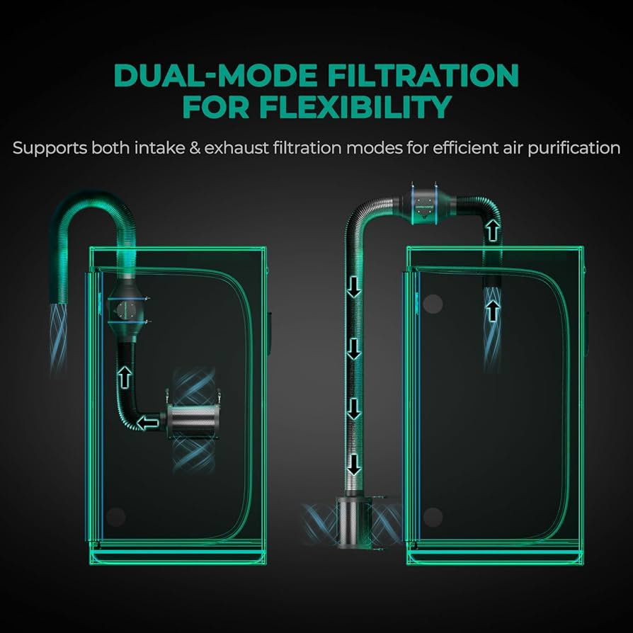 Mars Hydro 【正規保証付】インラインダクトファン 【4インチ】 Amazon.com: MARS HYDRO 4 Inch Inline Duct Fan with Temp