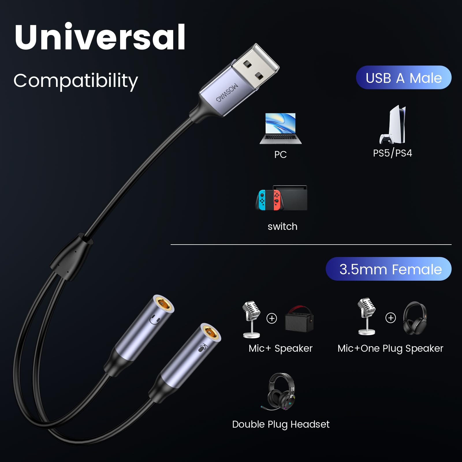 MOSWAG Tarjeta de Sonido USB Externa Soporta Auriculares y Micrófono, Adaptador USB a Jack de 3,5 mm para Auriculares Compatible con Windows, Laptops, Desktops Windows, Mac, Linux, PC, PS4