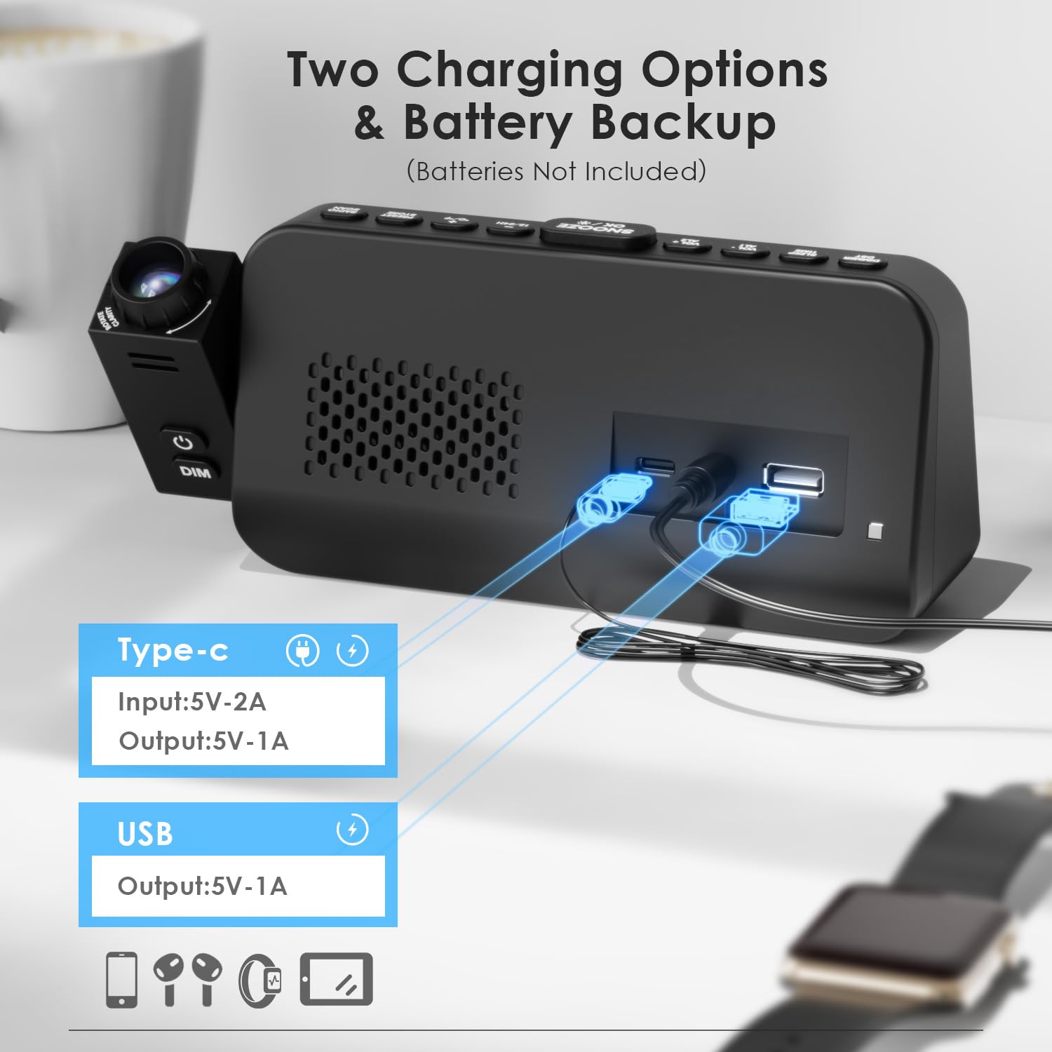 ROCAM Radio-Réveil Projection Plafond, Radio FM Numérique, Horloge Projecteur avec Charge USB & Type C, Réveil Limineux Enfant avec Mode Week-End/Jour de La Semaine, Date, Température, Veilleuse