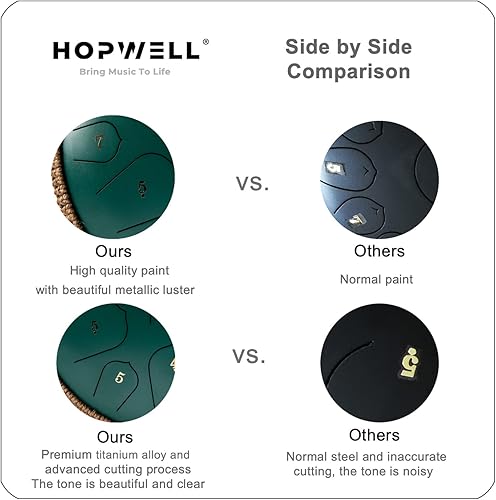 Vista 6 de Tambor de Lengua de Acero - HOPWELL 15 Notas 14 Pulgadas Tambor de Lengua - Tambores Hand Pan con Libro de Música, Mazos de Tambor Handpan de Acero