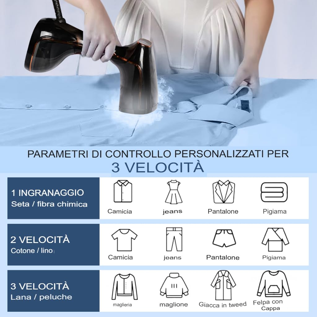 Ferro da Stiro Verticale 1800W a Vapore Portatile da Viaggio con Schermo LCD, Serbatoio 320ml, Riscaldamento Rapido, Antigoccia – Stiratore Verticale per Tutti i Tessuti e Casa
