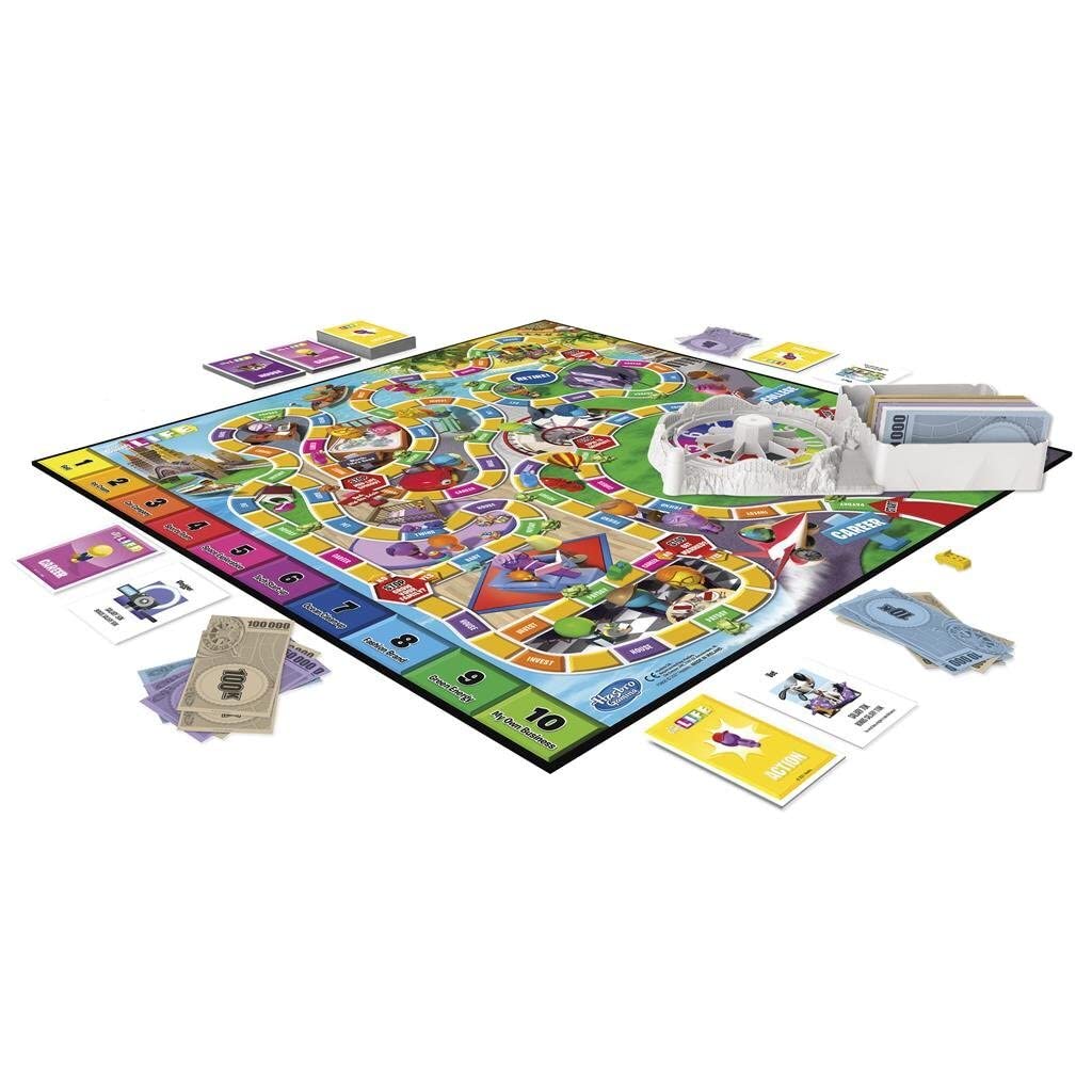 The Game of Life board game box