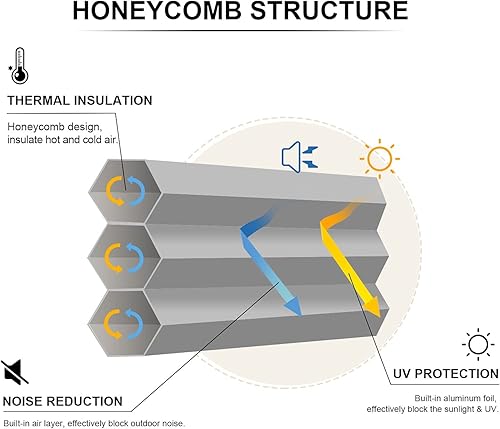 Vista 18 de Grandekor Cellular Shades Cordless, Honeycomb Blinds Blackout 29x64 Thermal Insulated, Pull Down Window Shade for Bedroom, Easy Lift & Lower Room