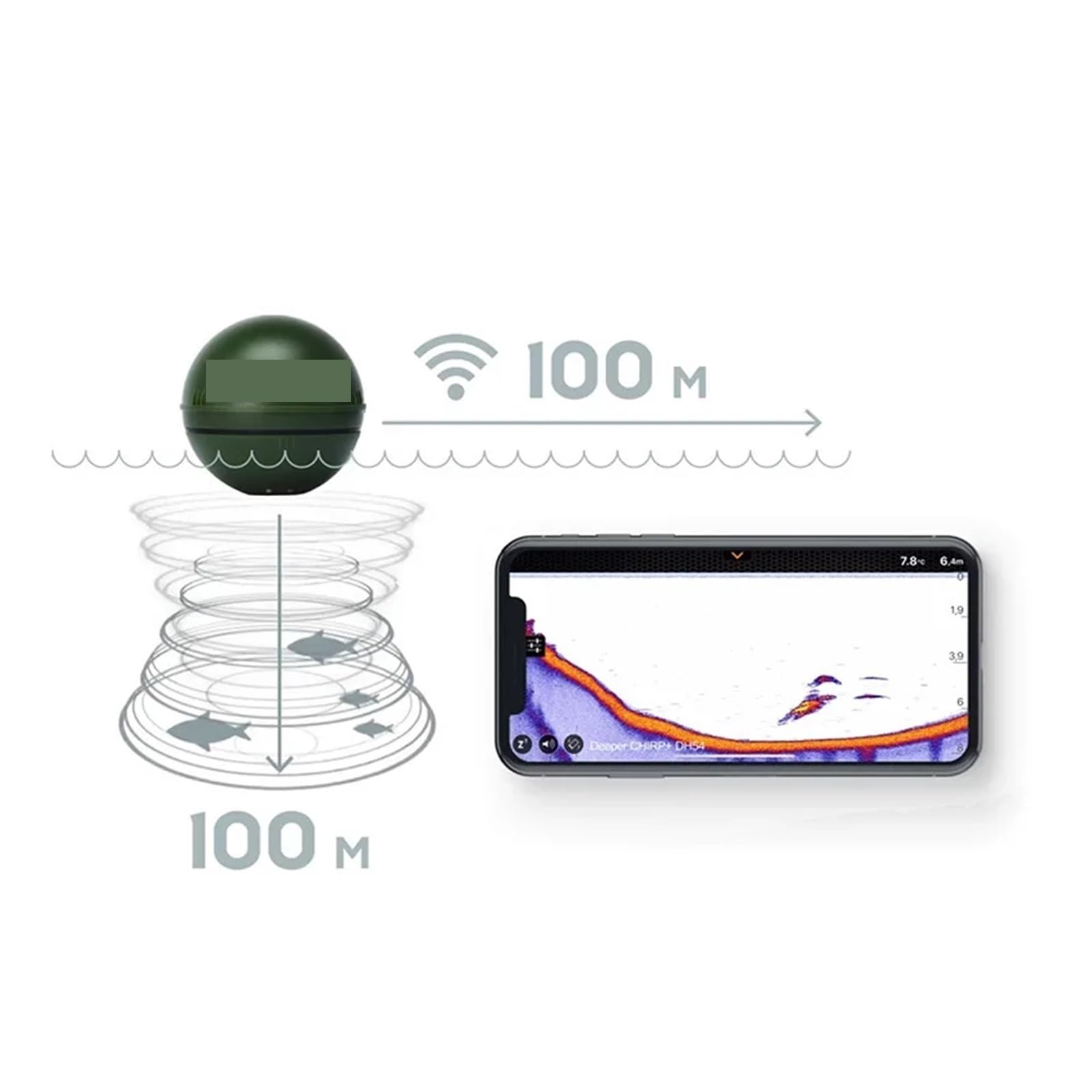 Sondeur de pêche Portable GPS Intelligent for Bateau appât