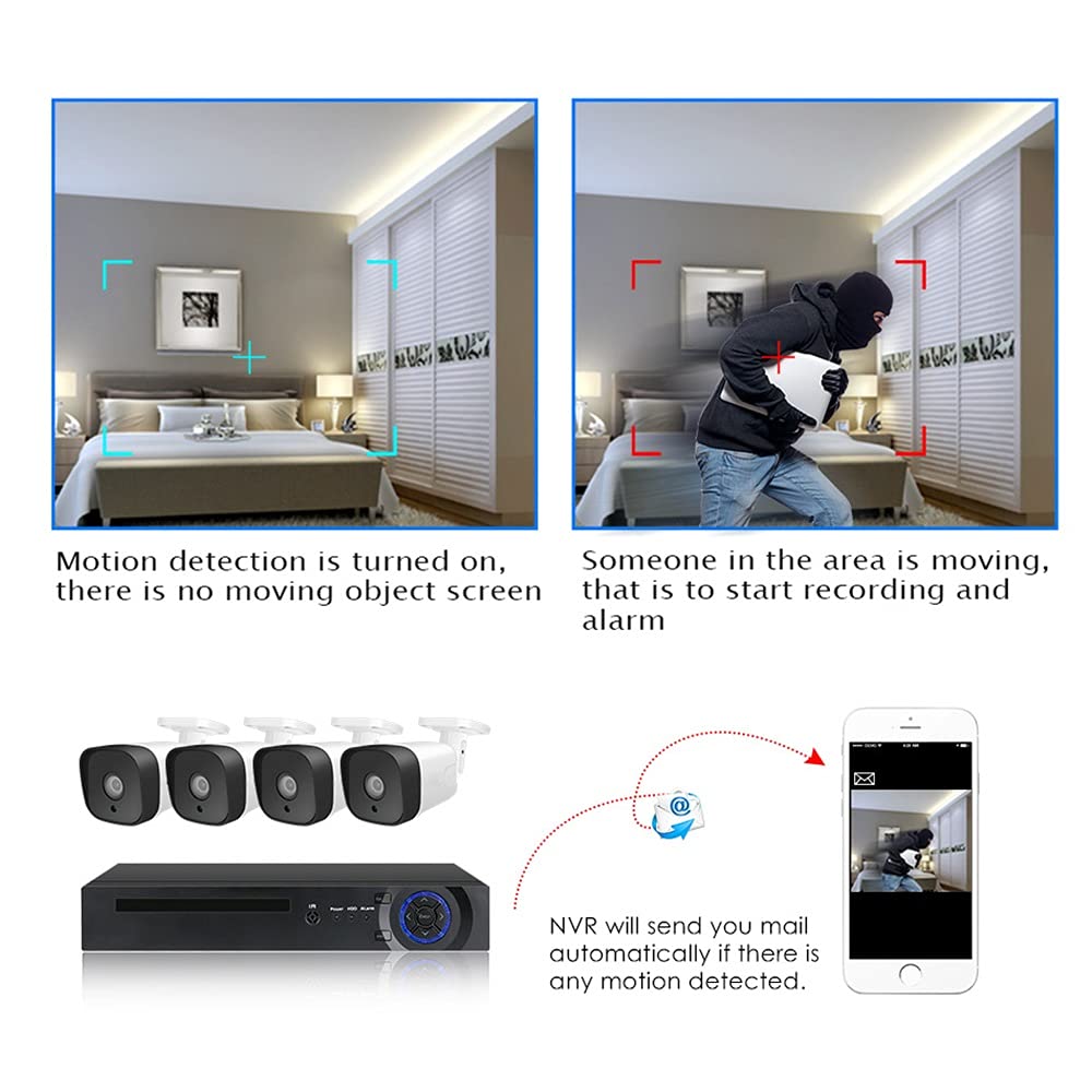 8CH NVR HD Security Camera System, 5MP 1080P CCTV Surveillance Kit, Weatherproof Bullet Cameras, Night Vision, Motion Detection, 2-Way Audio (Size : Standard Kit)