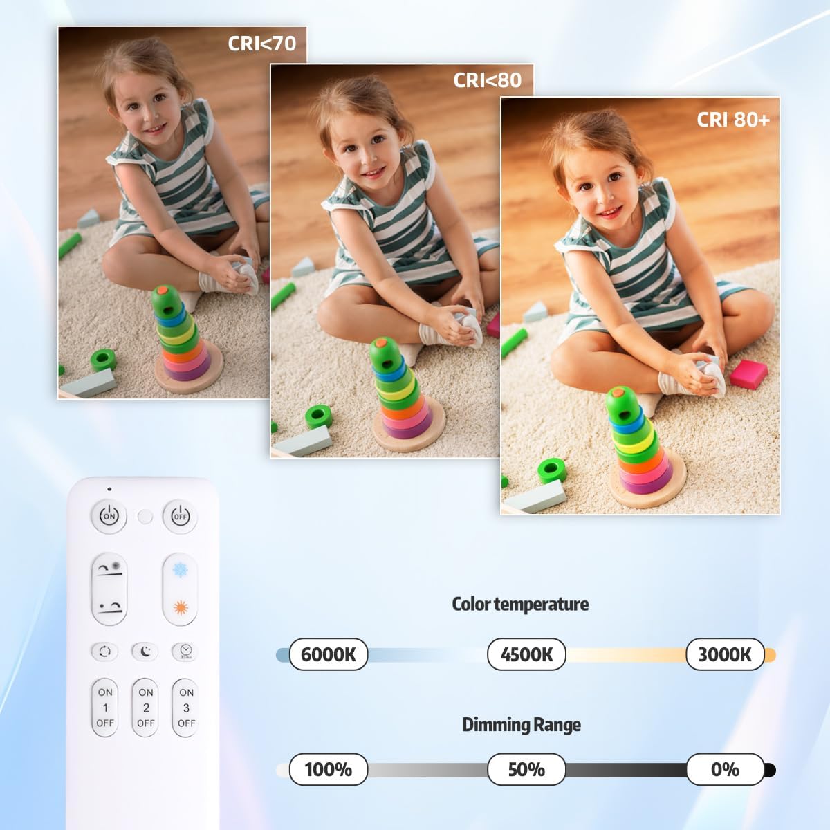 Lampara Techo Dormitorio Infantil,Forma DelfíN Plafon Led Techo Grano Blanco Y De Madera,Dimmable Con Control,28W Plafones Para Techo Led Para Cocina Decoracion Habitacion,50 * 34Cm