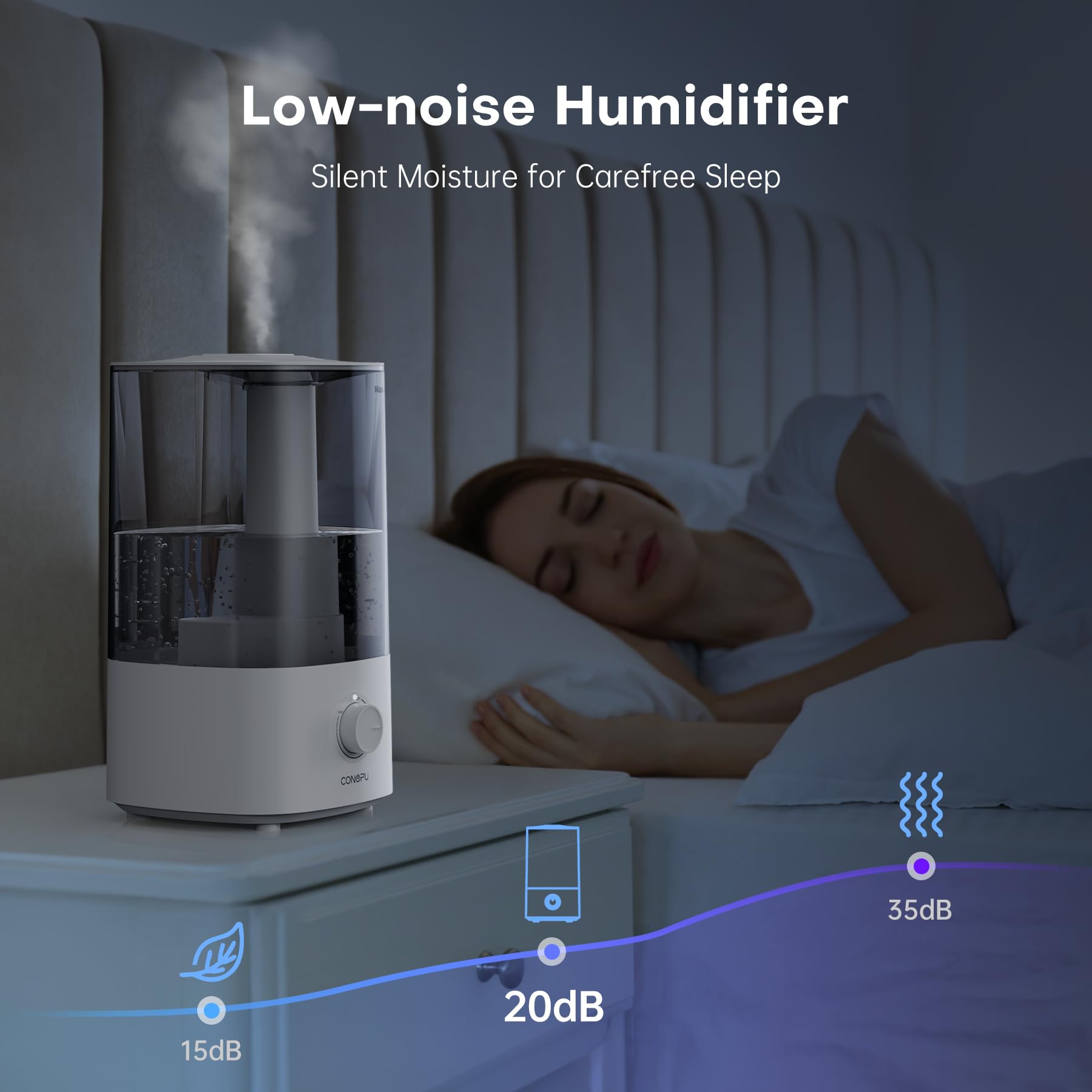 CONOPU 4L Humidificador Silencioso, Humidificador de Aire Gran Capacidad para Bebés y Plantas, 300ml/h para Habitaciones, Blanco