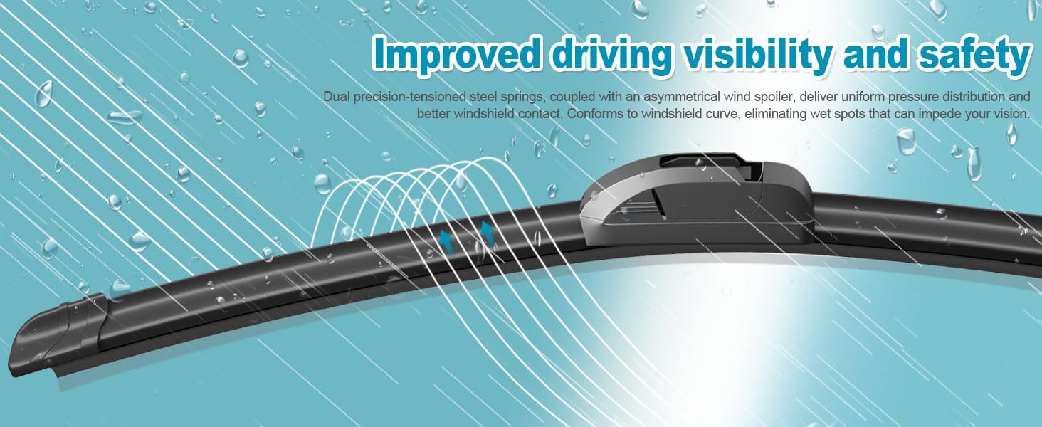 Water Repellent Wiper Blades, Windshield Wipers, Premium Windshield Wipers for All Seasons | Automotive Replacement Windshield Wiper Blades, Superior Visibility & Durability (2, 22)