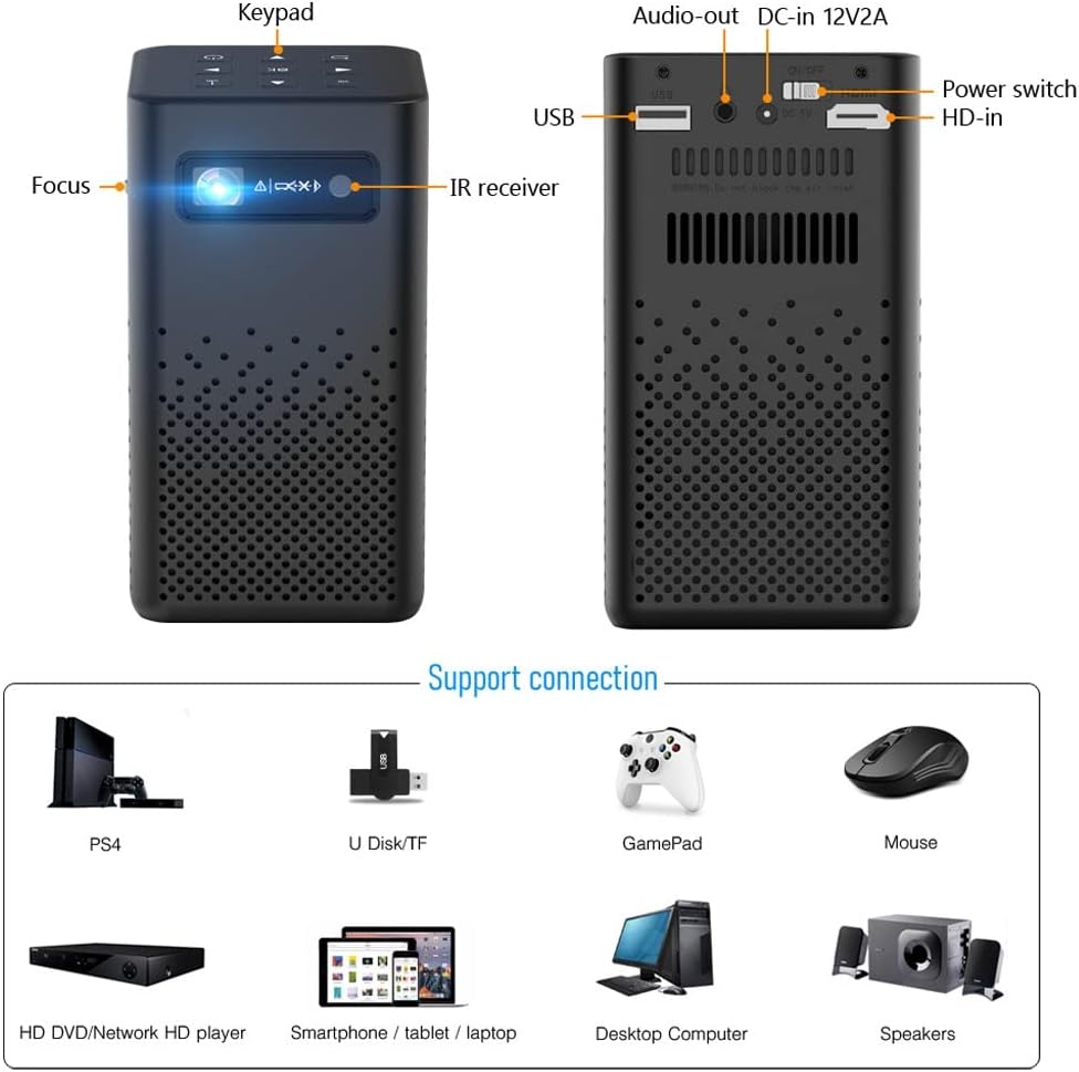 P20 Mini Portable Pico Smart Screenless Tv Led Dlp Projector 4k 1080p for Mobile Phone Smartphone image 4