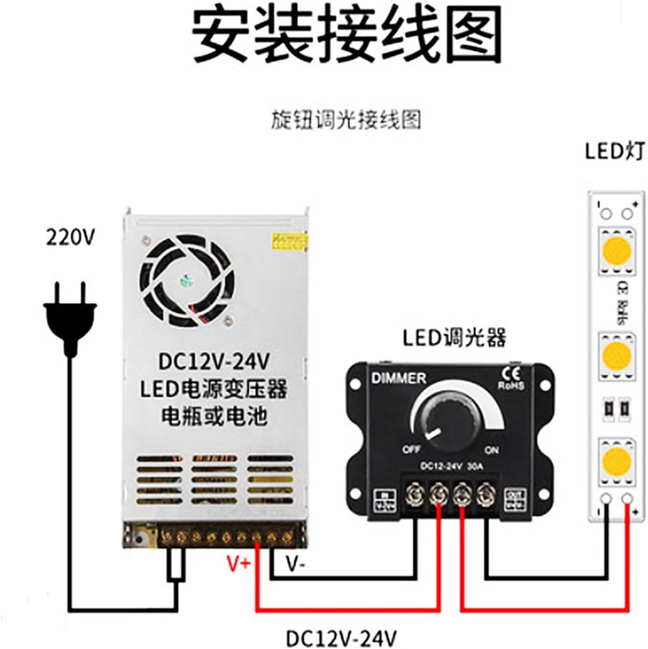 LED dimming controller single color light strip module light bar light box sign 12-24V brightness adjustment knob switch(Dimmer)