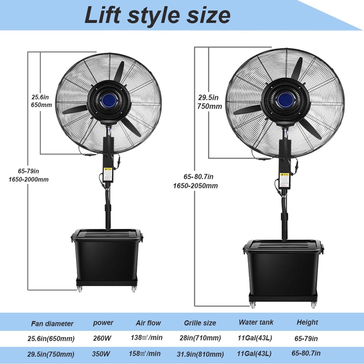 25" 29" Floor Misting Fan for Outdoor Heavy Duty Spray Fan 3 Strong Winds with Water Tank Commercial Cooling Fan Industrial Oscillation Pedestal Fan(29.5in)