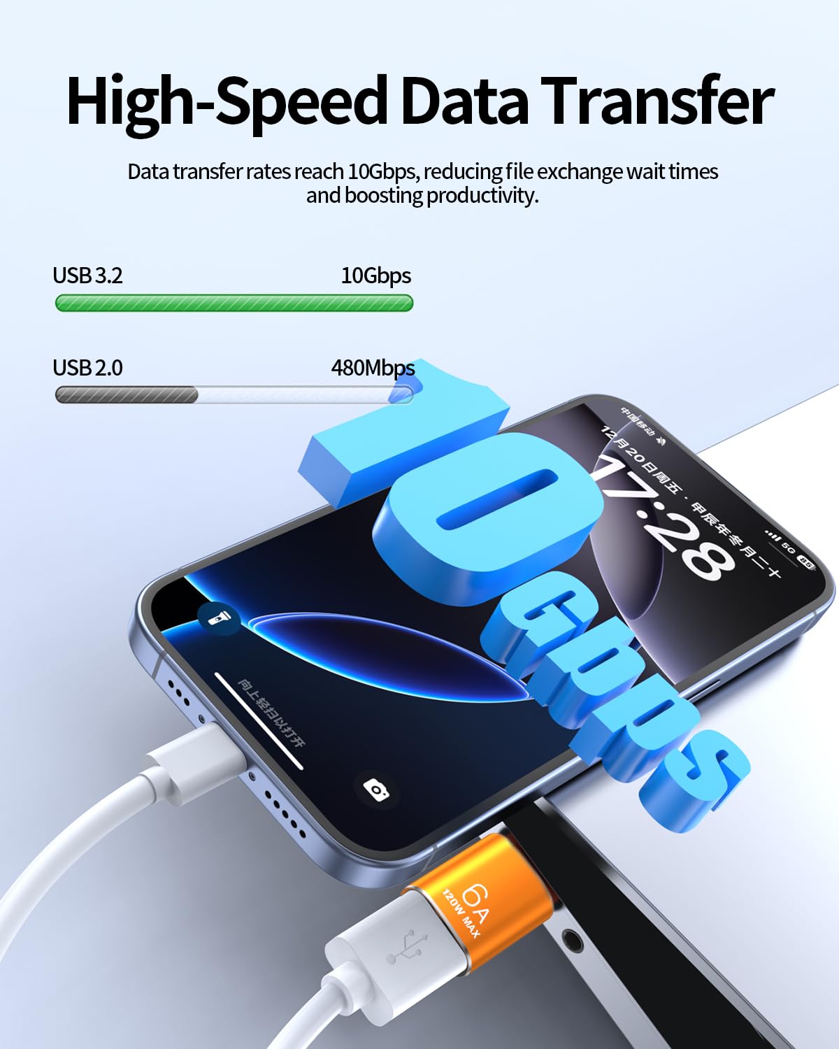 BOMIE Paquete de 2 adaptadores USB C a USB, 6 A, 120 W, carga rápida, transferencia de datos de 10 Gbps, USB C macho a USB 3.2 hembra, adaptador OTG para teléfono 15/16/17, almohadilla, M-acBook Pro