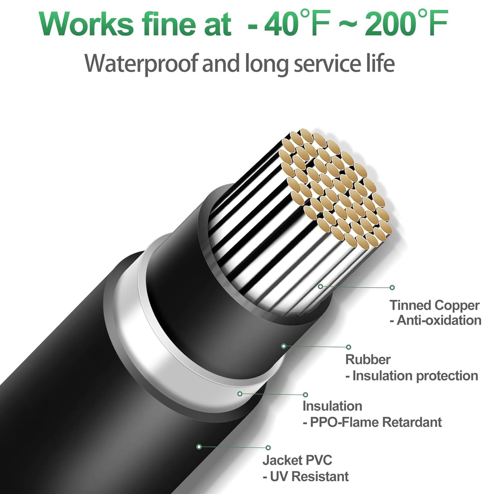 Cavo Solare Connettore Parallelo 4 A 1 Y Ramo Connettore Di PV Per Il - Foto 9