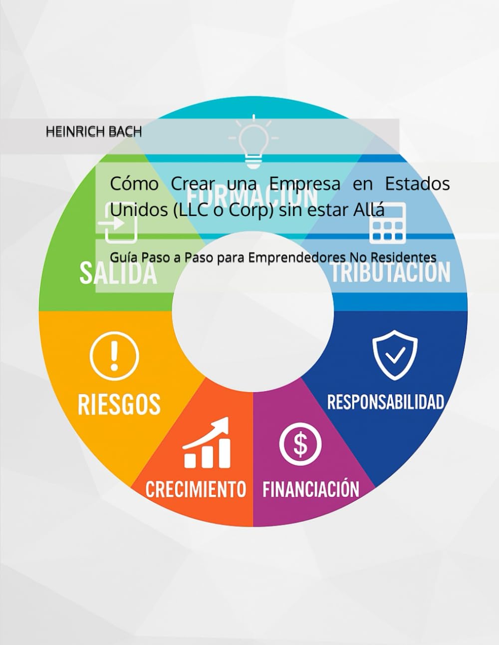 Cómo Crear una Empresa en Estados Unidos (LLC o Corp) sin estar Allá: Guía Paso a Paso para Emprendedores No Residentes (Spanish Edition)