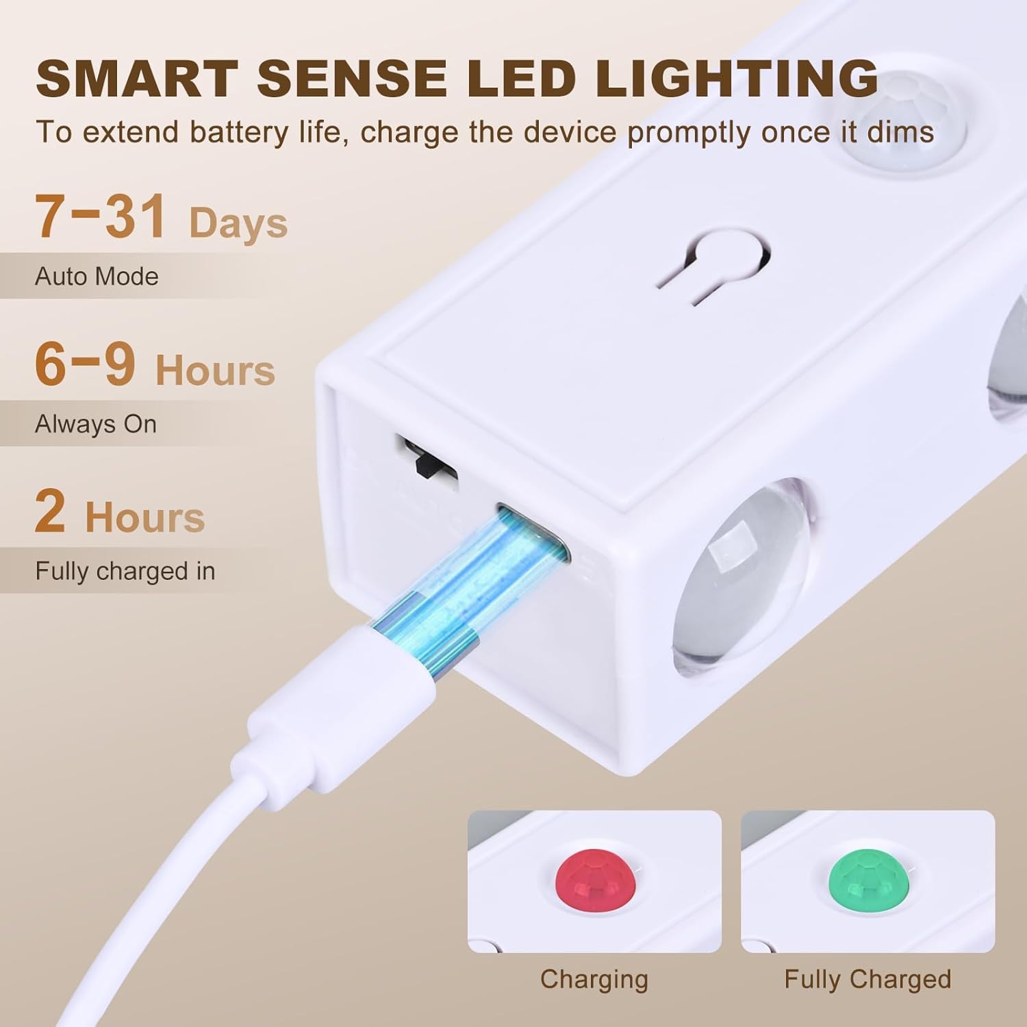 4 Stück Wiederaufladbare Nachtlichter mit Bewegungsmelder 3 Lichtfarben+Dimmbar LED Treppenlichter Kabellose mit 3 Modi (Auto/ON/OFF) Bewegungsmelder Licht Innen für Schlafzimmer Flure Kinderzimmer
