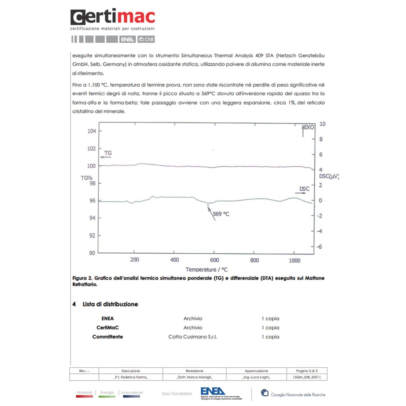 Mattone Refrattario 22x11x3 Cm - Per Forni, Camini E Stufe, Resistente Ad Alte Temperature - Foto 9