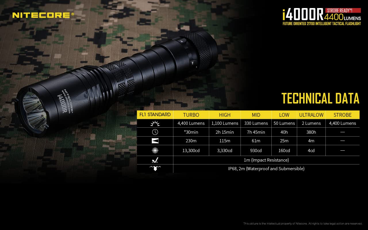 Nitecore i4000R 4400 Lumen USB Rechargeable Tactical Flashlight