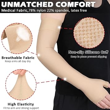 Ailaka Lymphedema Compression Arm Sleeve(Single) with Gauntlet for Men Women, 20-30 mmHg Medical Compression Arm Sleeve