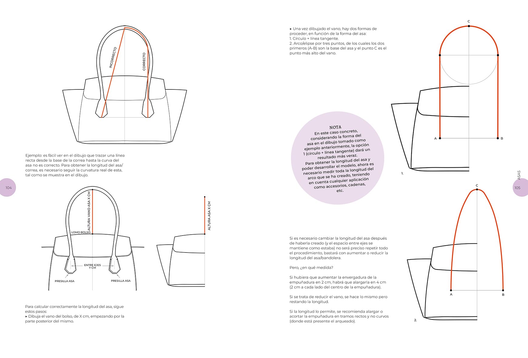 Diseño de bolsos. Modelos, patrones y técnicas de construcción y montaje