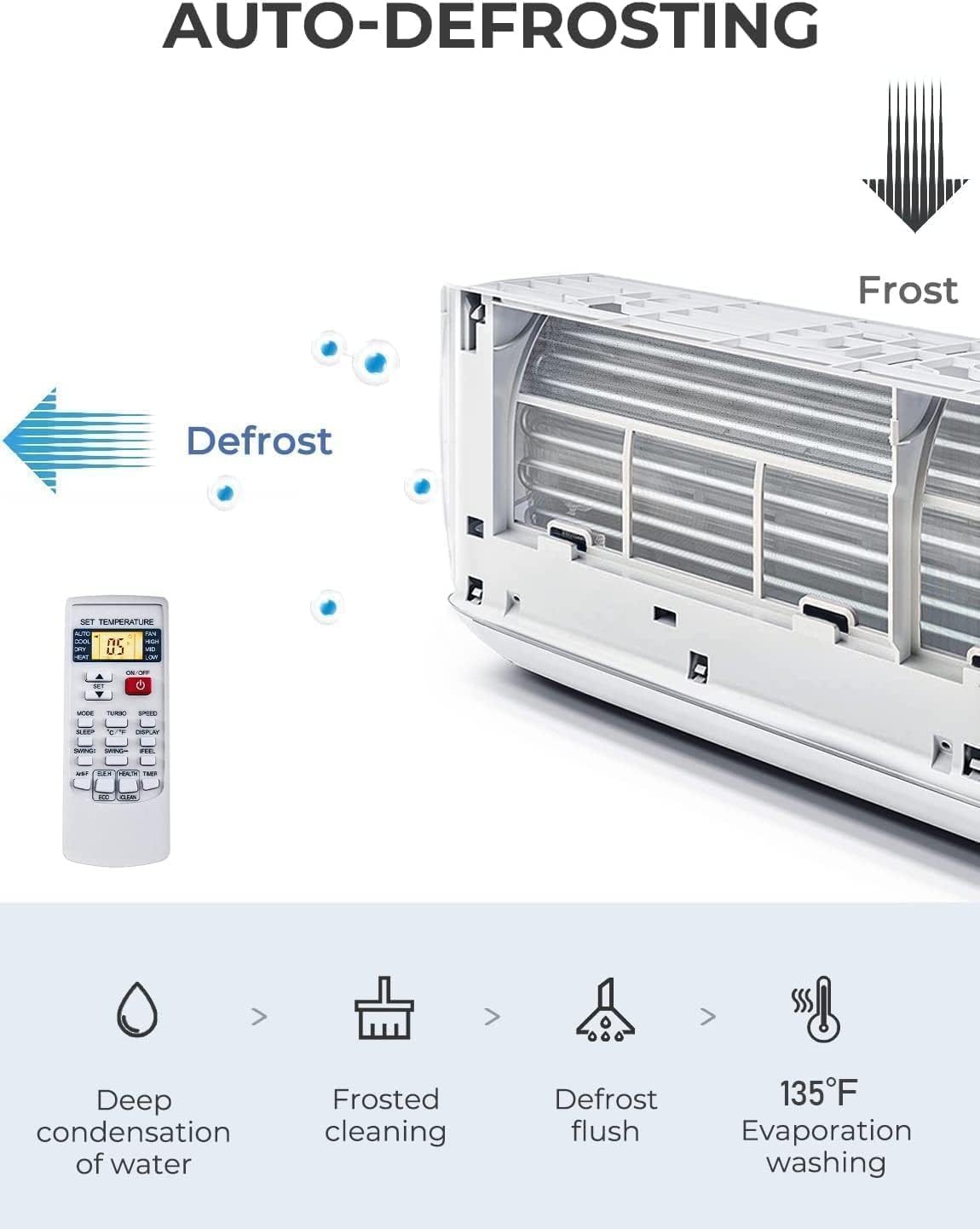 SIMOE 12000BTU Mini Split AC/Heating System -Ductless Inverter Mini Split Air Conditioner and Heater with 1 Ton Heat Pump, Cools Up to 750 Sq. Ft Energy Efficient, 208-230V 17 SEER2 Wall-mounted AC