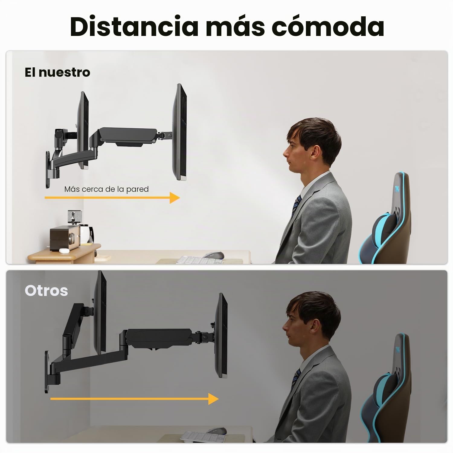 Soporte de Pared para 2 Monitores 17-32 Pulgadas, 9 kg/Brazo, VESA 75x75/100x100, Ajustable en Altura