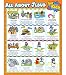 Carson Dellosa Christian All About Jesus for Kids Chart (6361)