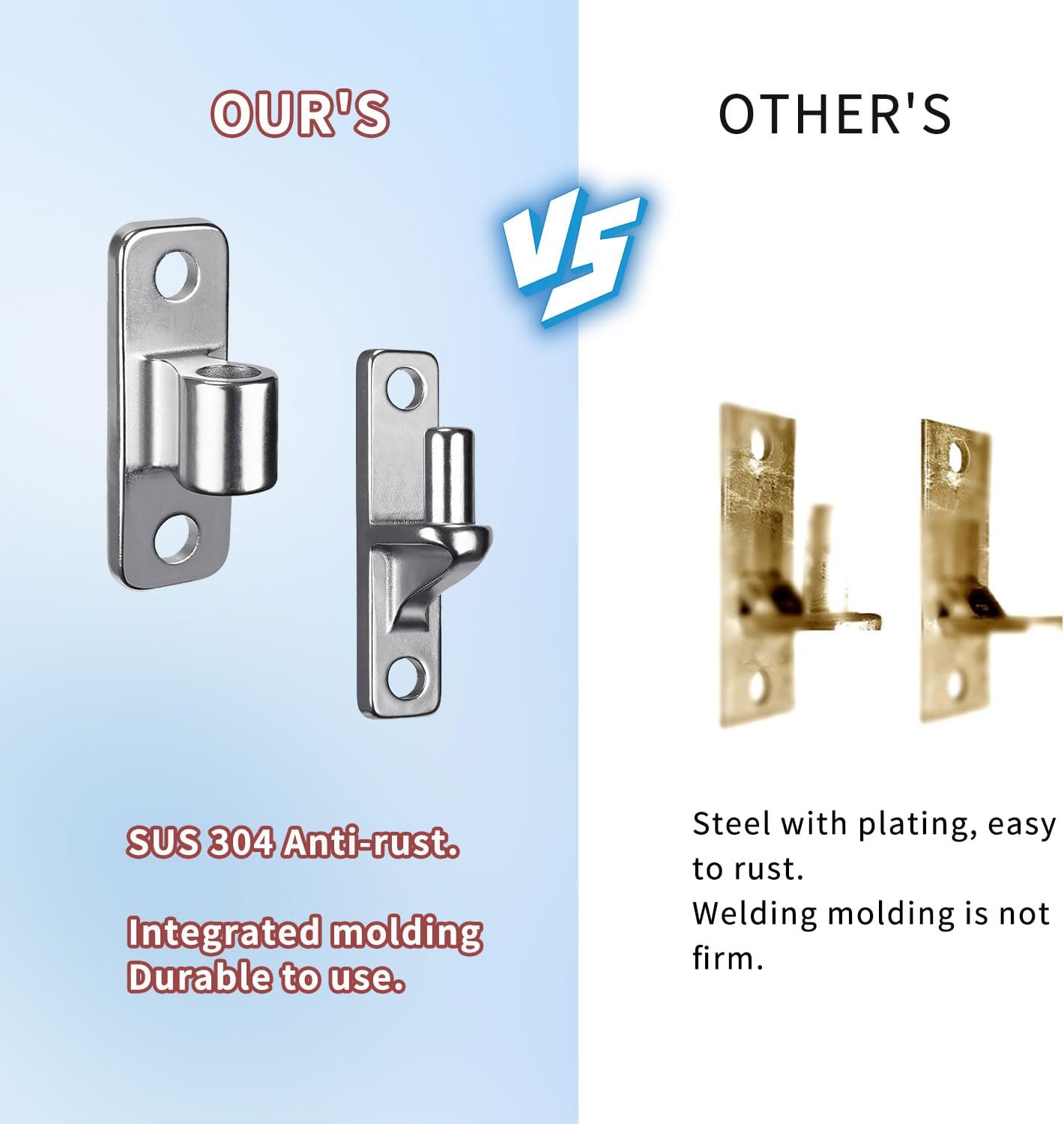 2 Pack 304 Stainless Steel Gate Hinges, 5/8'' Wall Mount Gate Hinge for Farm Gates Wooden Fence, Capacity up to 600lbs